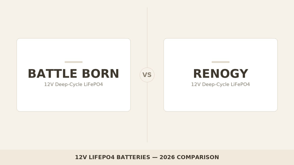 Battle Born vs Renogy 2026: 12V LiFePO4 Batteries Compared