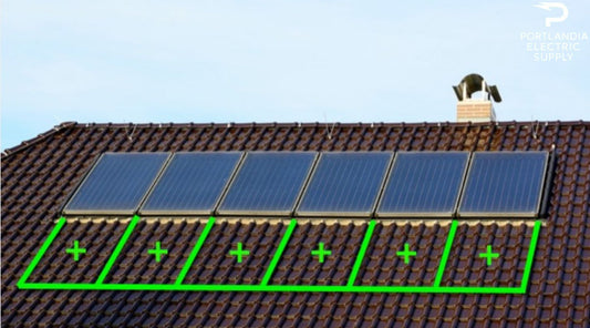 How Much is a 6Kw Solar System