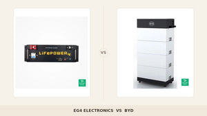 EG4 vs BYD 2026: 48V Rack vs High-Voltage Tower Batteries