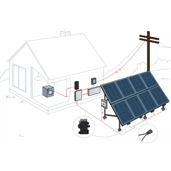 10 kW Ground-Mounted Grid-Tie System with Microinverters and Battery Backup