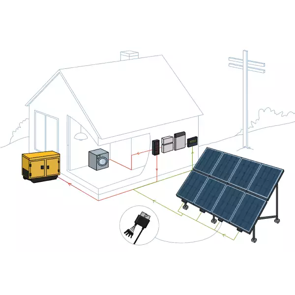 6 kW Ground-Mounted Off-Grid System with String Inverter and Battery