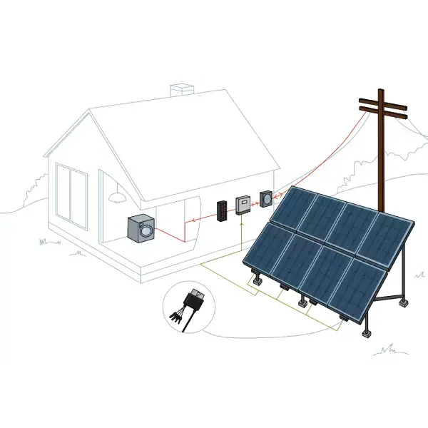 7 kW Ground-Mounted Grid-Tie System with String Inverter