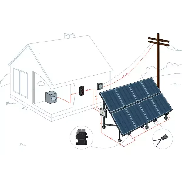 9 kW Ground-Mounted Grid-Tie System with Microinverters