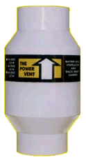 Power Vent 12V Battery Fan