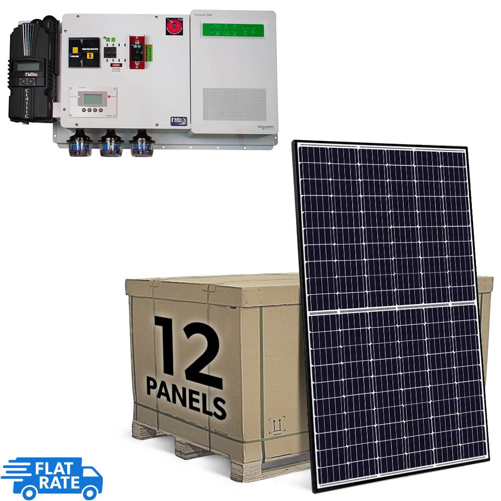 3.78 kW 12-Panel Canadian Solar Off-Grid Solar System