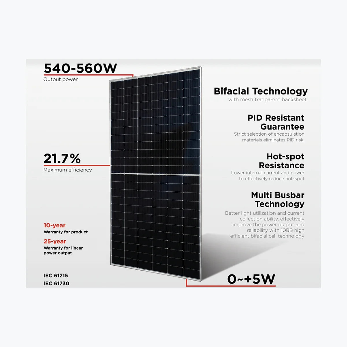 Kivanc Solar 560B — Kivanc Solar module (ENF-verified)