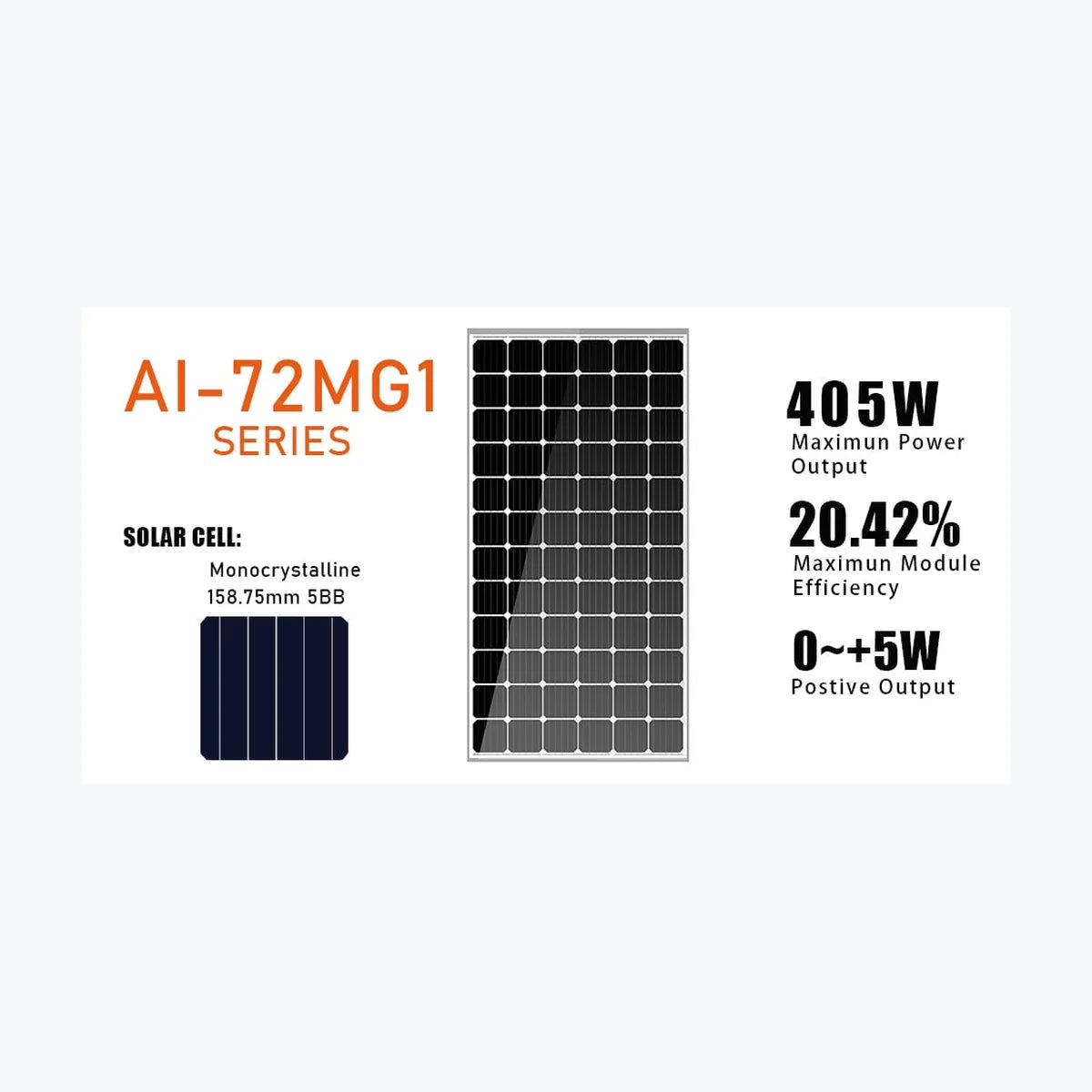 Aoli Solar AI-72MG1- 400w — Aoli Solar module (ENF-verified)