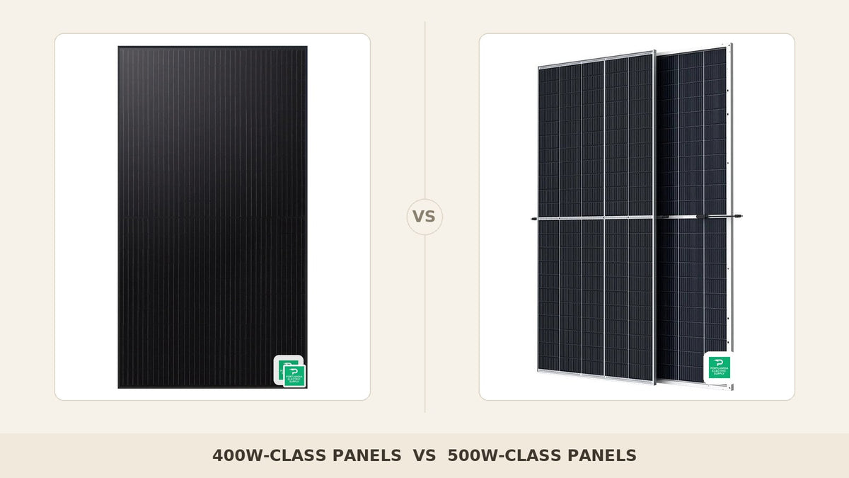 400W vs 500W Solar Panels 2026: Which Watt Class Fits Your Roof