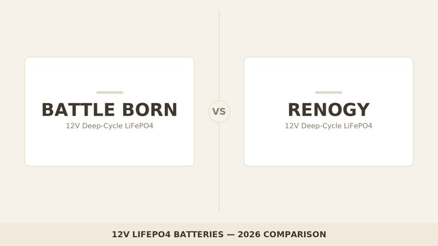 Battle Born vs Renogy 2026: 12V LiFePO4 Batteries Compared