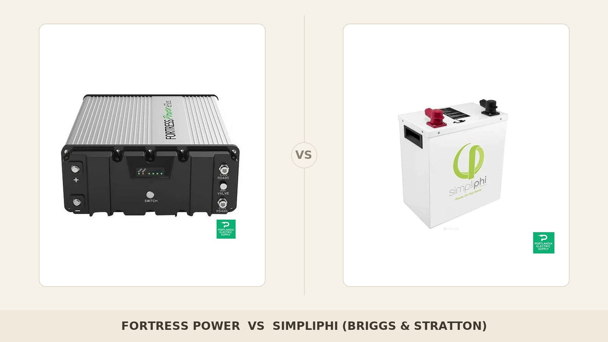 Fortress Power vs SimpliPhi 2026: Premium US Batteries Compared