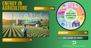 Harnessing Renewable Energy in Agriculture: How PES is Leading the Charge for a Sustainable Future