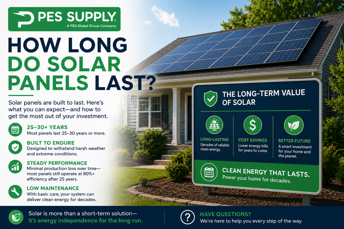 How Long Do Solar Panels Last? (2026 Guide)