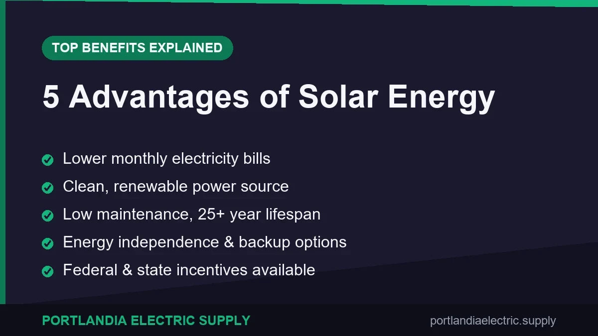 What are 5 Advantages of Solar Energy: Top Benefits Explained