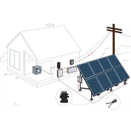 10 kW Ground-Mounted Grid-Tie System with Microinverters and Battery Backup