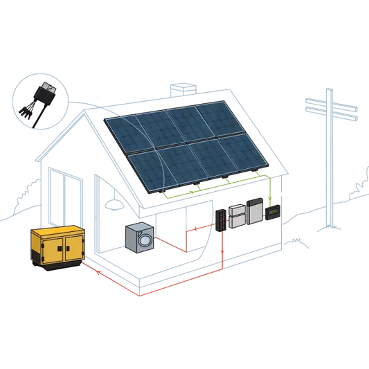 10 kW Roof-Top Off-Grid System with String Inverter and Battery