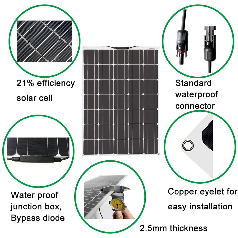 FGET 150W Monocrystalline Solar Panel, view 3