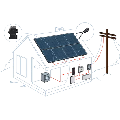 PES Solar Energy Kits - Grid-Tie - 20 kW | Portlandia Electric Supply