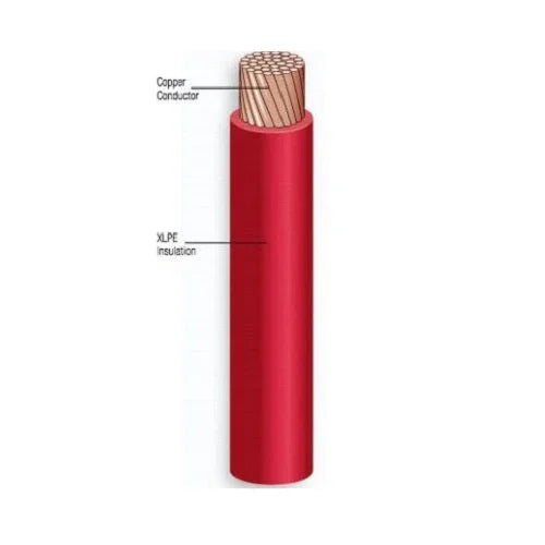 Titan Wire & Cable PV-1019X-SJ-RD-2N