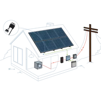 PES Solar Energy Kits - Hybrid - 4 kW | Portlandia Electric Supply