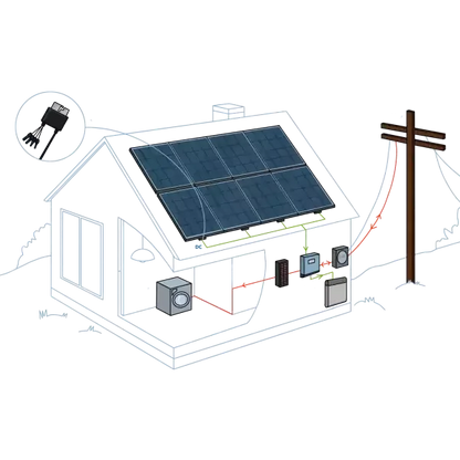 PES Solar Energy Kits - Hybrid - 5 kW | Portlandia Electric Supply