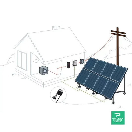 PES Solar Energy Kits - Grid-Tie - 20 kW | Portlandia Electric Supply