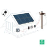 PES Solar Energy Kits - Grid-Tie - 15 kW | Portlandia Electric Supply