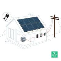 PES Solar Energy Kits - Grid-Tie - 20 kW | Portlandia Electric Supply