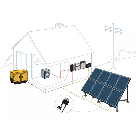 6 kW Ground-Mounted Off-Grid System with String Inverter and Battery