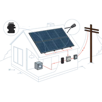 8 kW Roof-Top Grid-Tie System with Microinverters