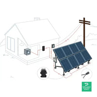 PES Solar Energy Kits - Grid-Tie - 12 kW | Portlandia Electric Supply