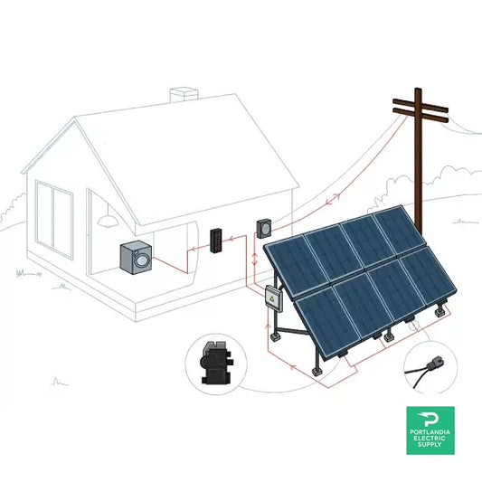 PES Solar Energy Kits - Grid-Tie - 15 kW | Portlandia Electric Supply