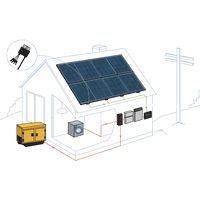 9 kW Roof-Top Off-Grid System with String Inverter and Battery