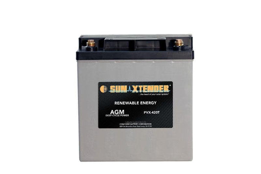 Concorde PVX-420T AGM Battery