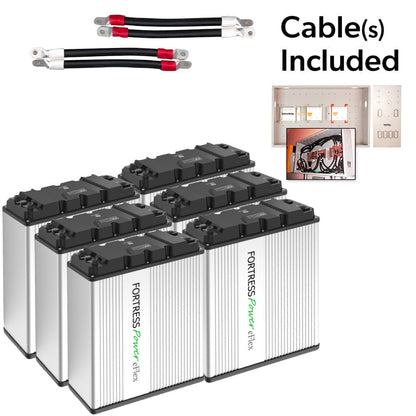 32.4kWh Fortress Battery Bank 48VDC LFP