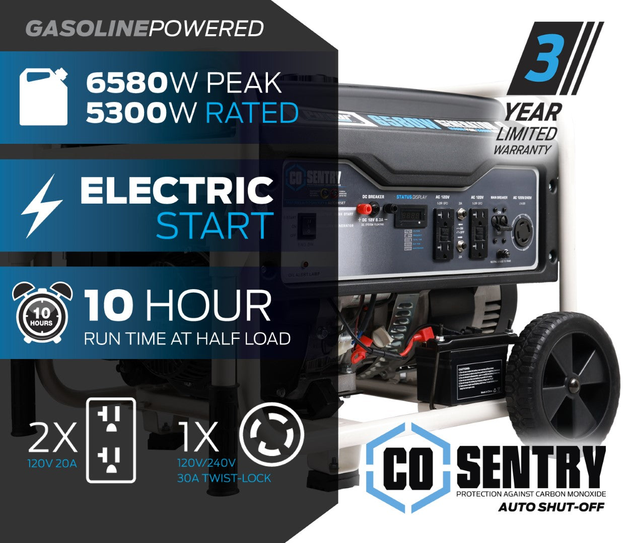 PG6580ECO-2