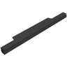 PanelClaw Wire Router Kit, 22 in, 25-Pack (WM) – 500022502