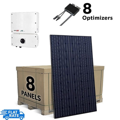 12.5 Grid-Tied Backup System with Sol-Ark Inverter, 32 Heliene 390 watt Panels and AGM Battery Bank