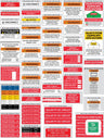 2026 NEC SOLAR LABEL - 80 PIECES ASSORTMENT PACK 05-526