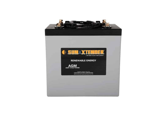 Concorde PVX-6720T AGM Battery