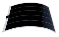 Couleenergy CLM-150M