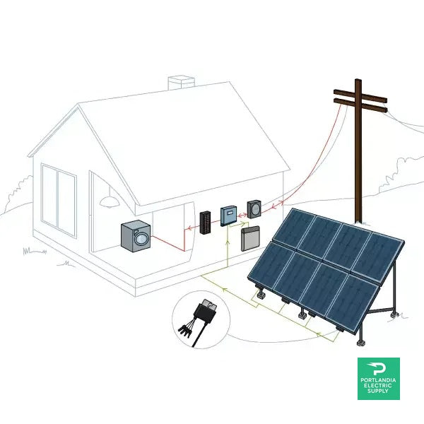 PES Solar Energy Kits - Hybrid - 30 kW | Portlandia Electric Supply