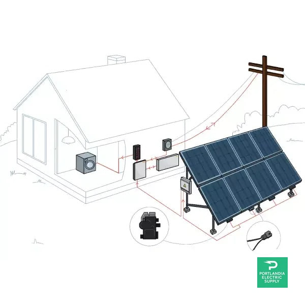 PES Solar Energy Kits - Grid-Tie - 12 kW | Portlandia Electric Supply