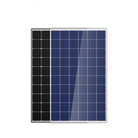 FGET 36V/280W