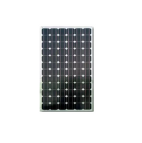 Greenfinity Energy GEL-M250
