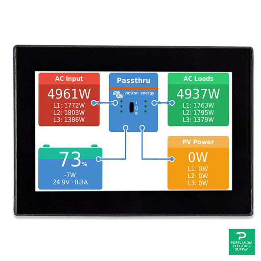 Victron CANvu GX - BPP900700100