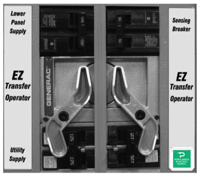 Generac EZ Transfer Operator - 5447
