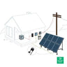 4 kW Ground-Mounted Hybrid System with String Inverter and Battery