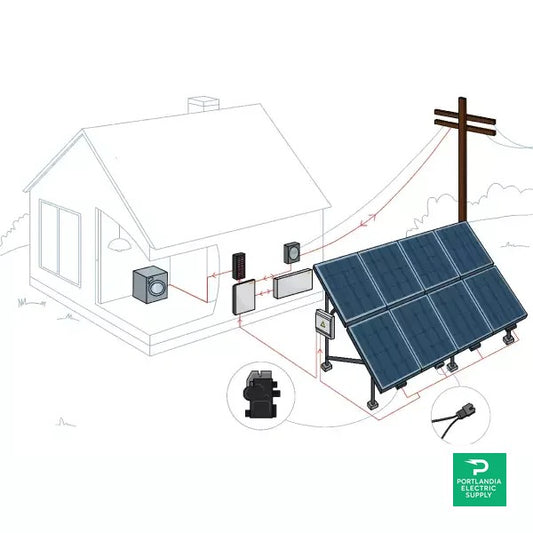 4 kW Ground-Mounted Grid-Tie System with Microinverters and Battery Backup