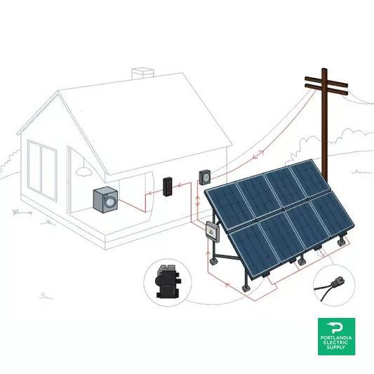 4 kW Ground-Mounted Grid-Tie System with Microinverters