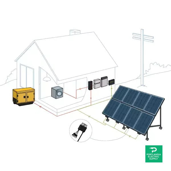 4 kW Ground-Mounted Off-Grid System with String Inverter and Battery